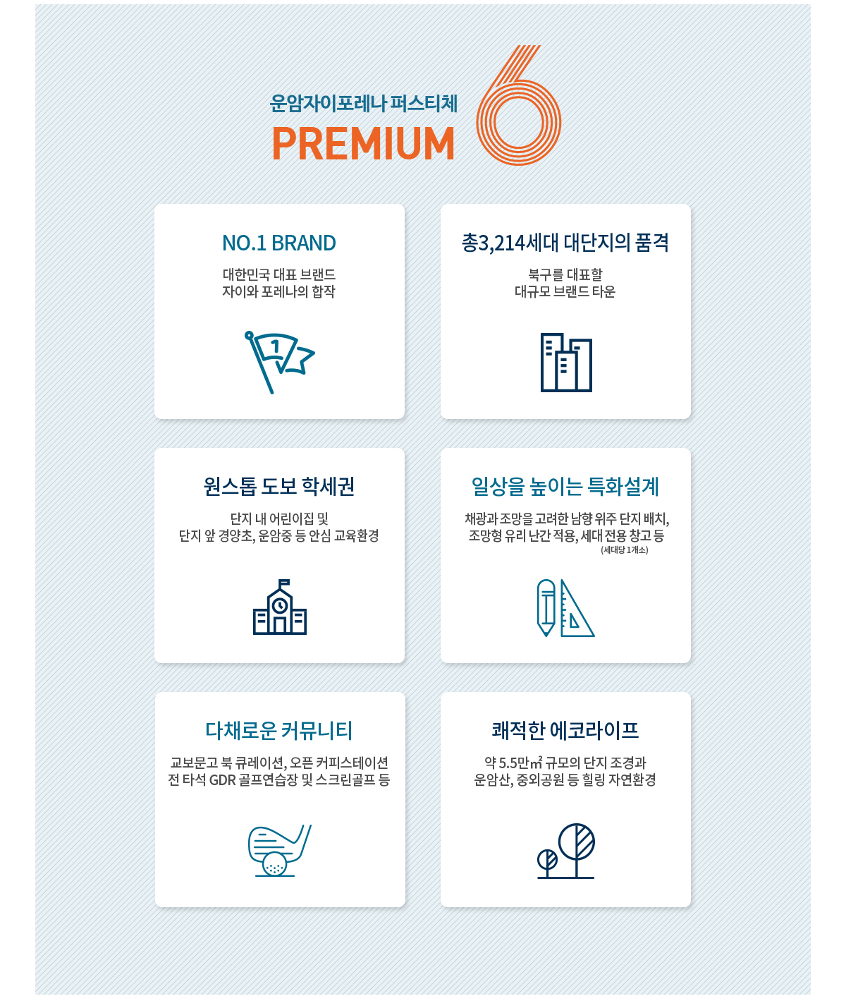 운암자이 포레나 퍼스티체 PREMIUM 6 특징 안내: 1. NO.1 BRAND(자이와 포레나의 합작), 2. 총 3,214세대 대단지의 품격, 3. 원스톱 도보 학세권(경양초, 운암중 등), 4. 일상을 높이는 특화설계(남향 위주 배정 및 세대전용 창고), 5. 다채로운 커뮤니티(교보문고 북 큐레이션, GDR 골프연습장), 6. 쾌적한 에코라이프(약 5.5만㎡ 규모 단지 조경 및 중외공원 인접)