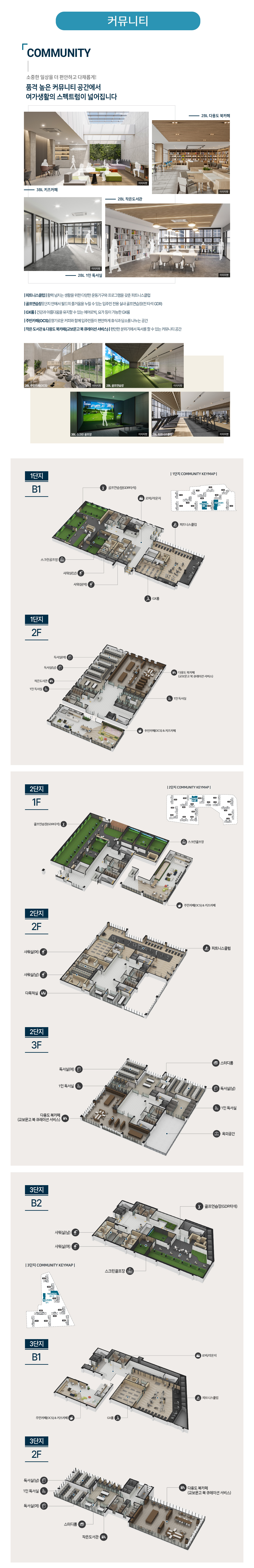 커뮤니티 시설 안내. 교보문고 북 큐레이션 도서관, 오픈 커피스테이션, GDR 골프연습장, 피트니스 센터 등 층별(지하 1층~지상 3층) 커뮤니티 공간 구성도.